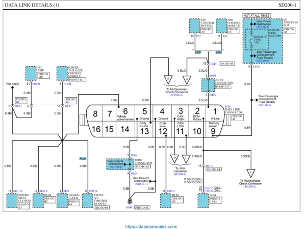 Este diagrama está diseñado específicamente para los motores 3.0L Diesel y 3.8 Gasolina del Hyundai Veracruz IX55, modelos 2007 y 2008.