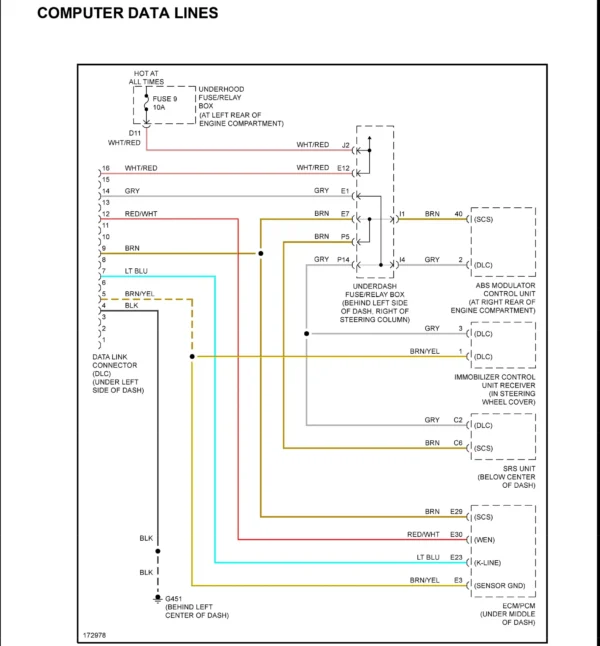 Wiring Diagrams Honda Element EX 2003 DLC Enlace de datos 2003 descargar pdf