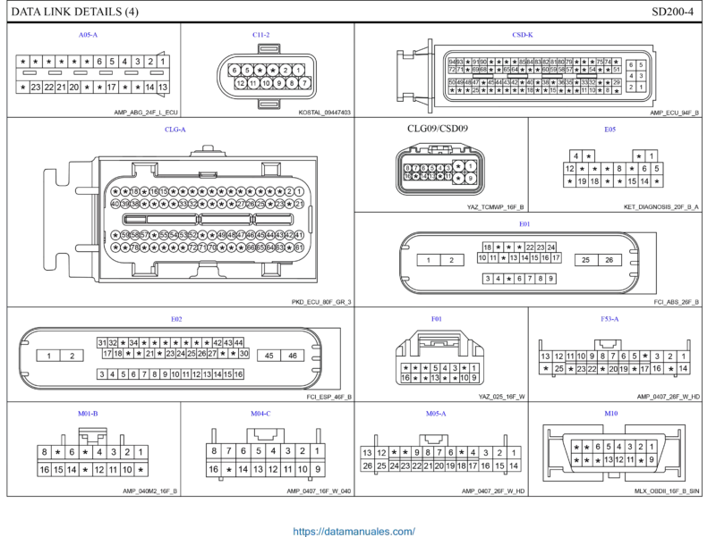 Wiring Diagrams Hyundai Veracruz ix55 (EN) 3.0, 3.8 DLC data Link