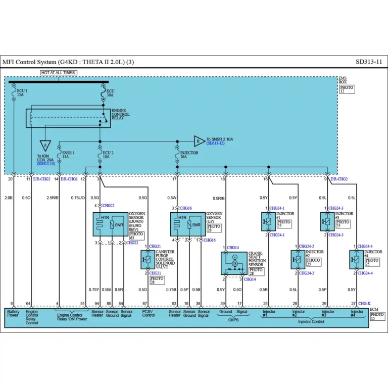 Descargar PDF Diagramas eléctricos Kia Cerato (TD) 2011 2013