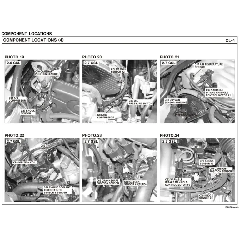 Diagramas eléctricos KIA Sportage (KM) 2.0L 2.7L 2005-2018 Ubicación de componentes