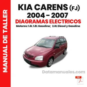 Diagramas eléctricos kia carens (FJ) 2004 al 2007 1.6, 1.8 2.0 Diesel y gasolina