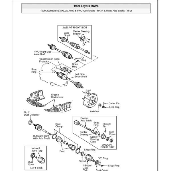 Manual de taller y Diagramas eléctricos RAV4 1996 al 2000 TRANXACLE