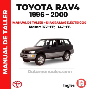 Manual de taller y Diagramas eléctricos RAV4 1996 al 2000, motores 1ZZ-FE, 1AZ-FE