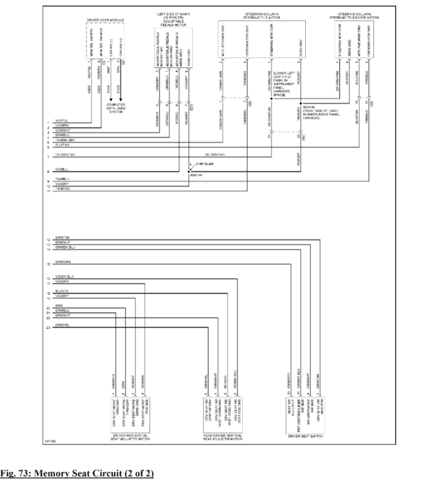 Manual de taller y Diagramas ELECTRICOS DODGE Charger 2015 - 2018 descargar