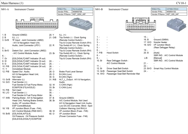 Diagramas Eléctricos Kia Picanto JA Moringa 2021 2023 1.0L 1.2L conectores