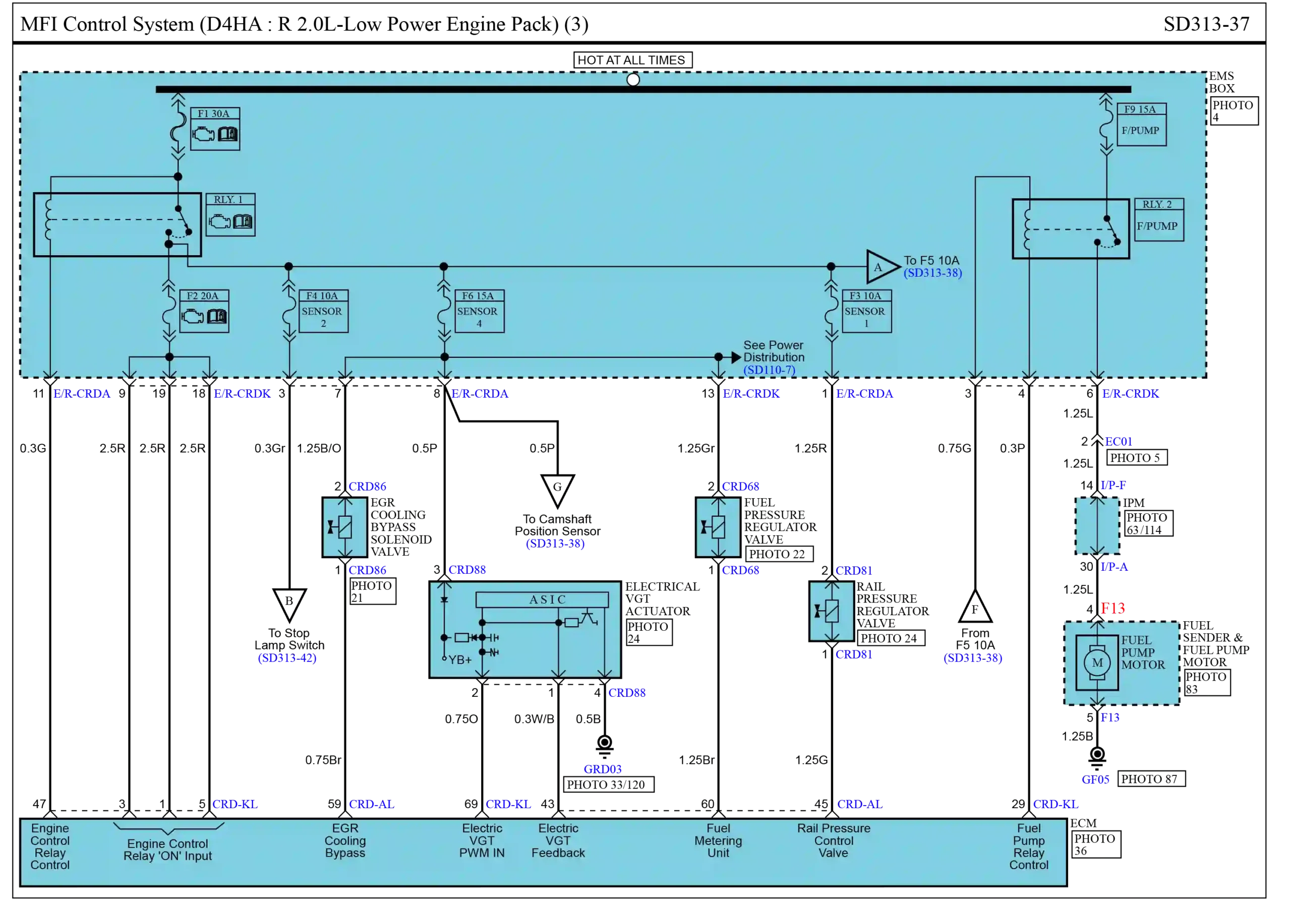 D4HA R 2.0L-Low Power Engine Pack KIA Sorento Wiring Diagrams