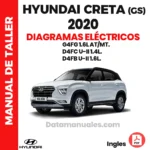 Diagramas Eléctricos Hyundai Creta 2020 (GS)