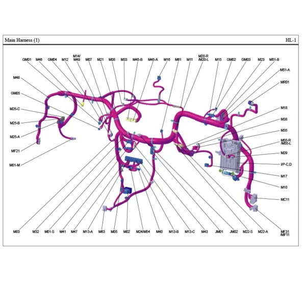 Diagramas Eléctricos Hyundai Creta 2020 (GS) Main Harness
