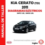 Diagramas eléctricos Kia Cerato (TD) 2011 2.0L 1.6L