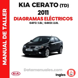 Diagramas eléctricos Kia Cerato (TD) 2011 2.0L 1.6L