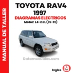 Diagramas Eléctricos Toyota RAV4 2.0L (3S-FE) 1997