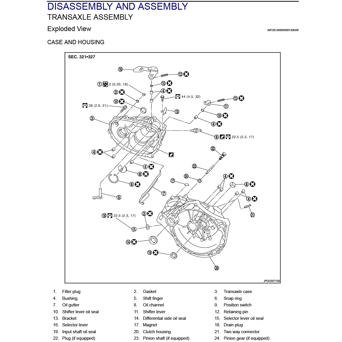 TRANSMISSION NISSAN XTRAIL T31