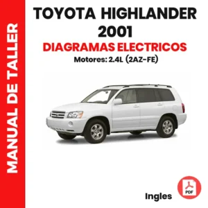 Diagramas Eléctricos Toyota Highlander 2.4L 2001 (2AZ-FE), WIRING DIAGRAMS