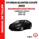 Diagrama eléctrico Hyundai Elantra Coupe 2013 1.6L 1.8L 2.0L
