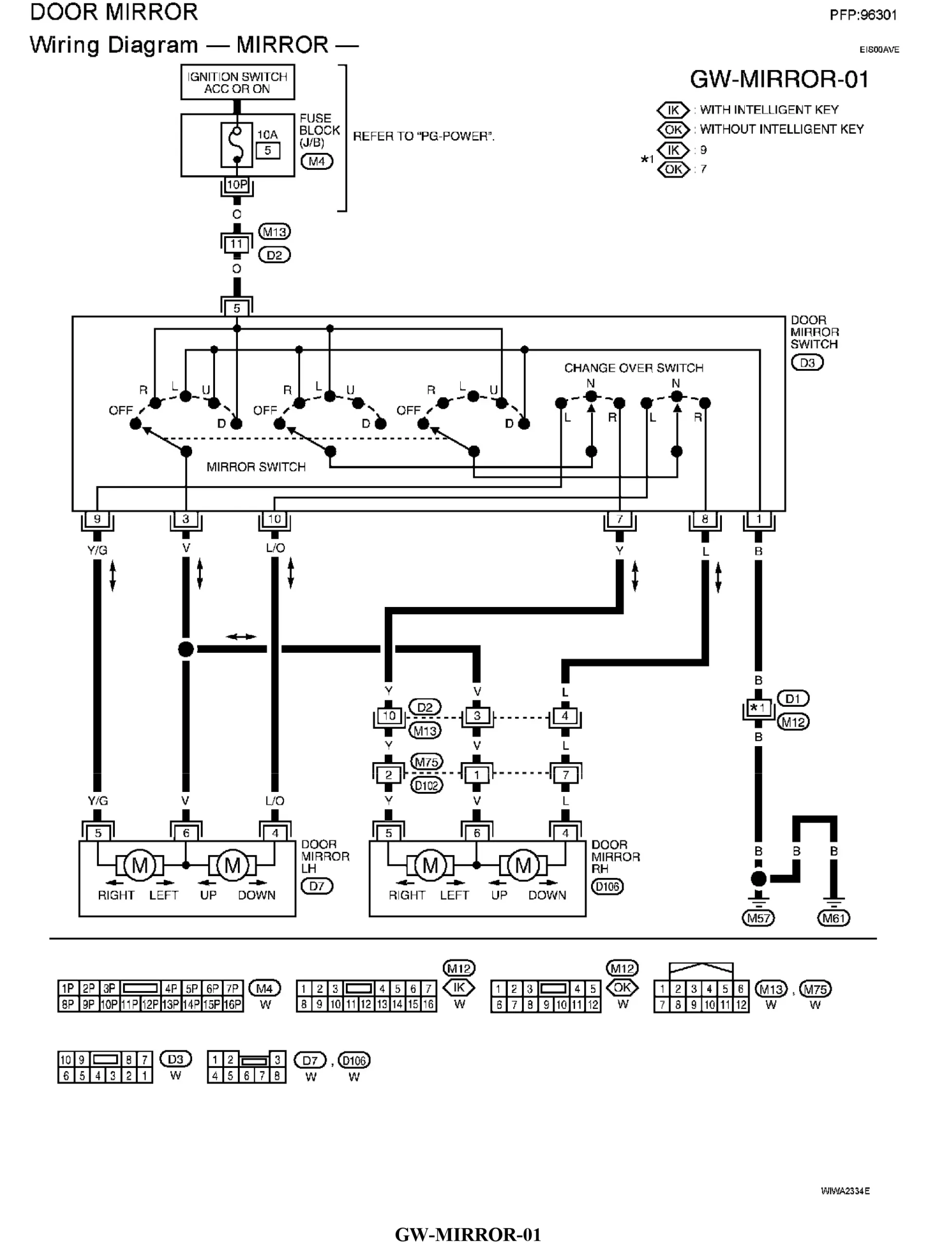 Diagramas Eléctricos Nissan Sentra 2.0L 2007 Mirrors-1