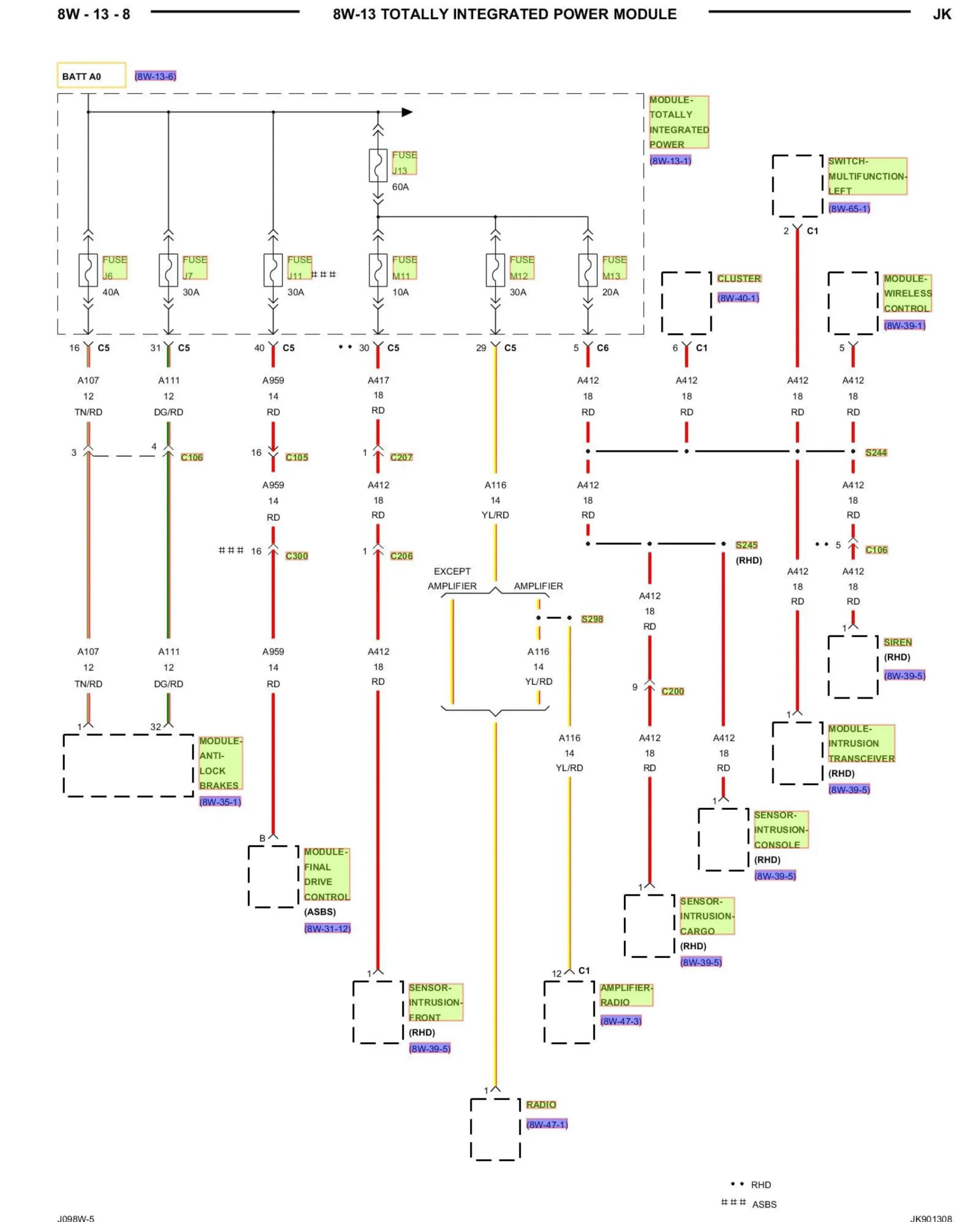Diagramas de cableado eléctrico Jeep Wrangler 2009 – V6 3.8L (2WD y 4WD) MUDULE