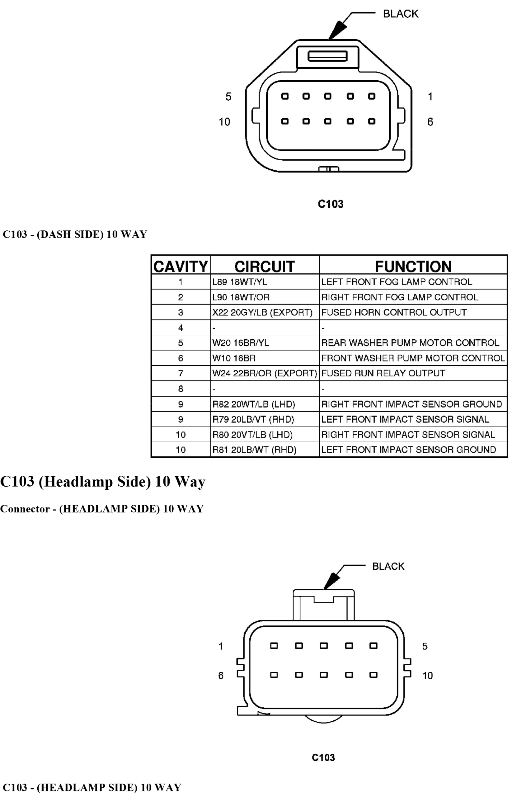Diagramas de cableado eléctrico Jeep Wrangler 2009 – V6 3.8L PIN OUT