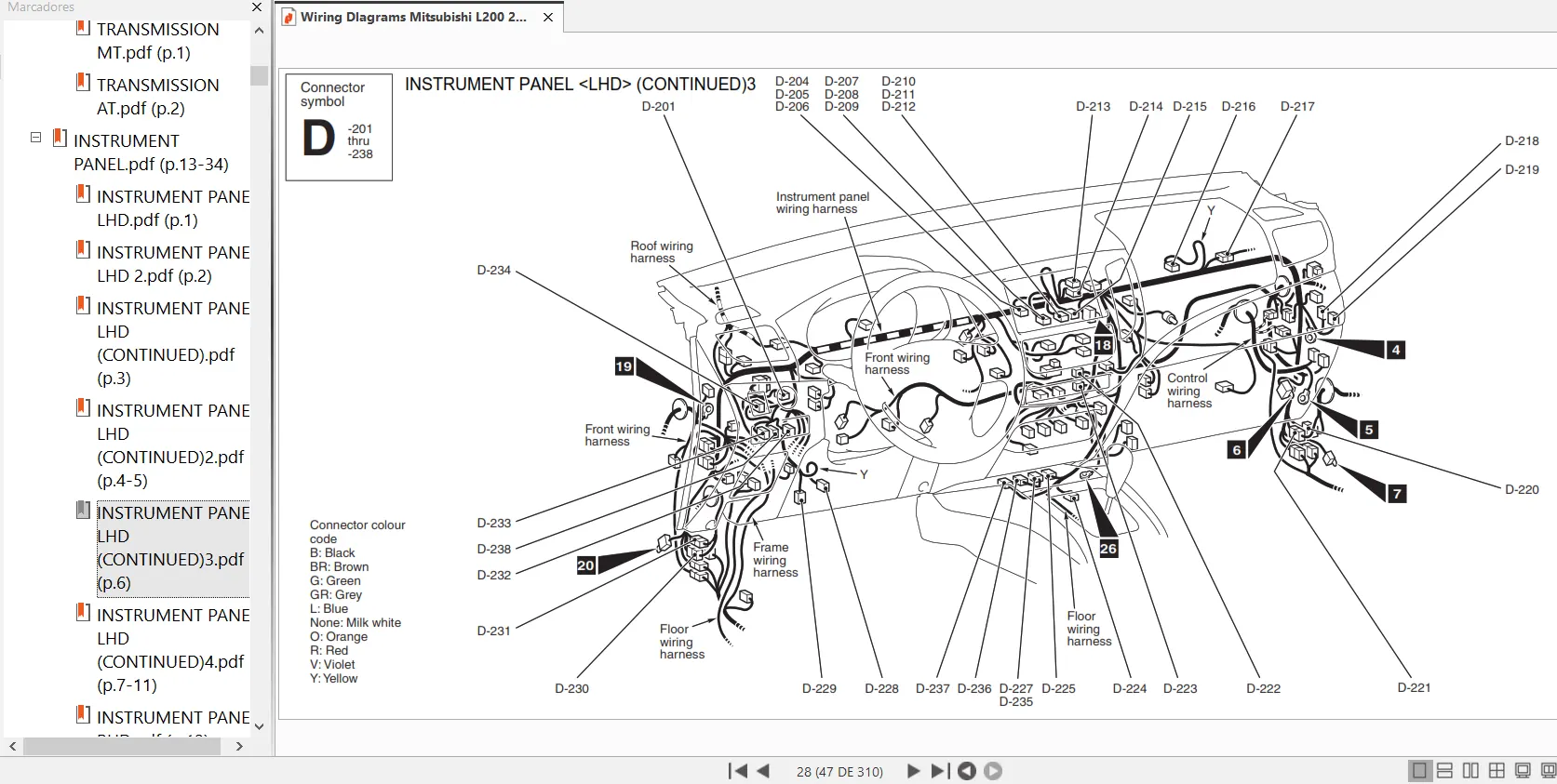Diagramas de cableado eléctrico del Mitsubishi L200 2016 PDF