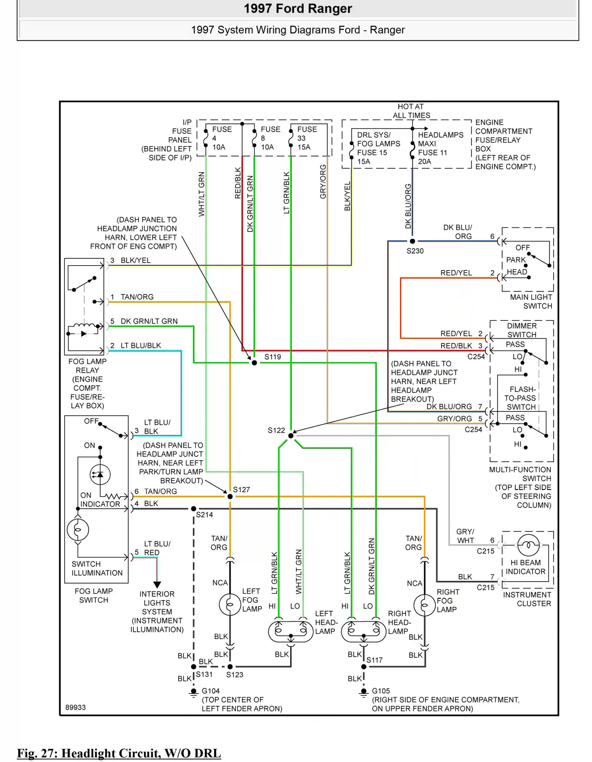 Diagramas eléctricos FORD ranger 1997 2.3L 3.0L 4.0L head
