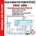 Diagrama Eléctrico Kia Cerato Forte (YD) 2014 – 2016