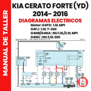 Diagrama Eléctrico Kia Cerato Forte (YD) 2014 – 2016