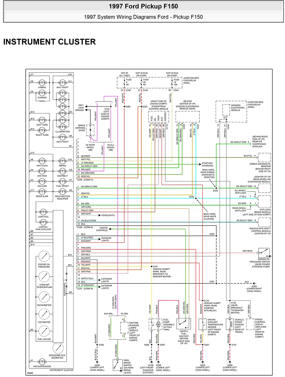 Wiring DIagrams FORD F-150 1997 instrument cluster