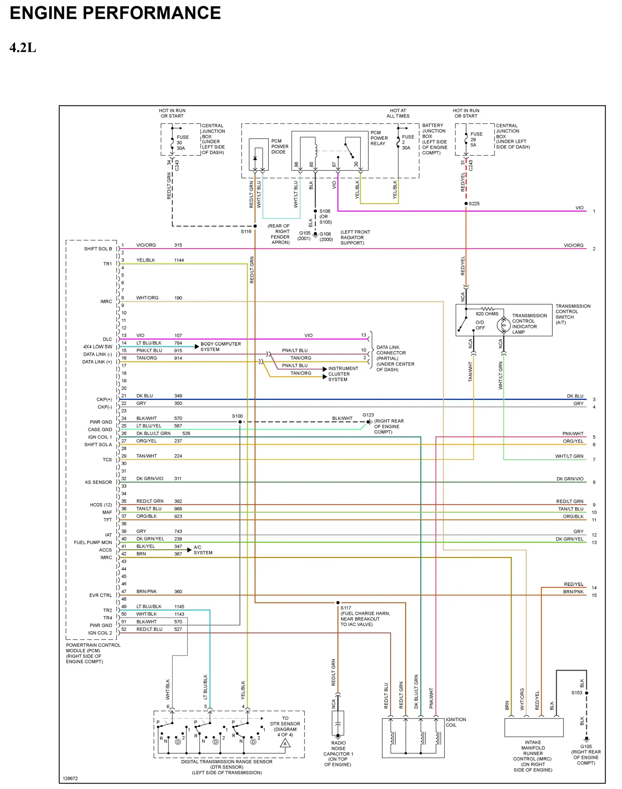 Diagramas Eléctricos Ford F-150 2000 enfine performance