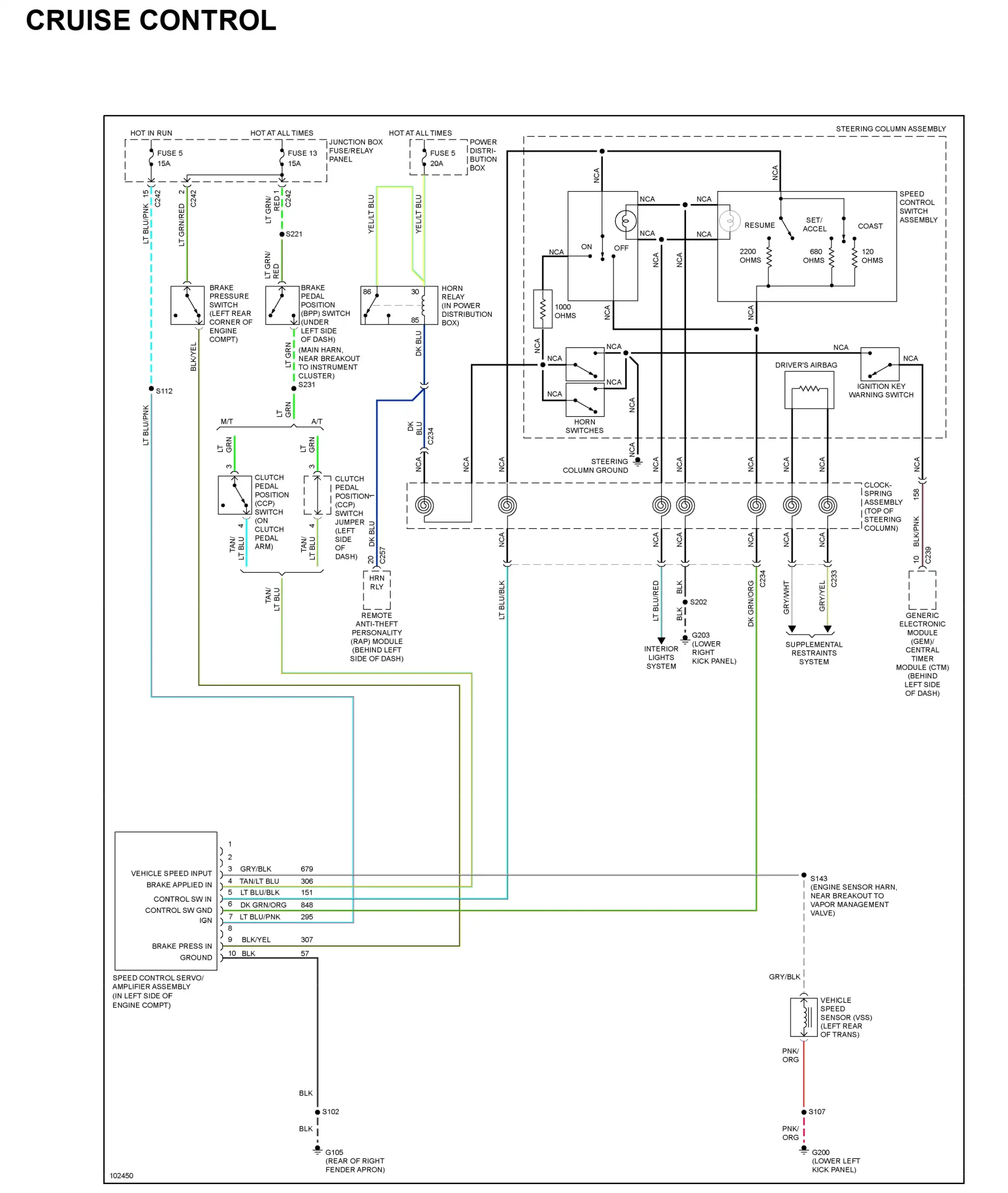WIRING DIAGRAMS FORD F-150 1998-cruise control