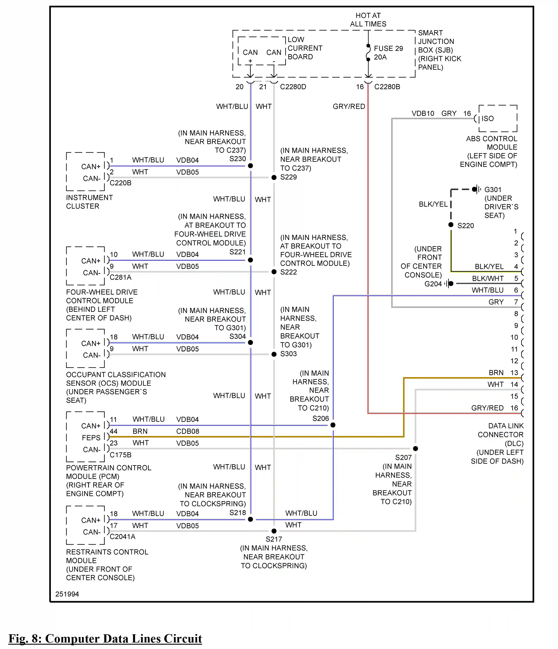 Ford Ranger Wiring Diagram, Manual Eléctrico Ford Ranger