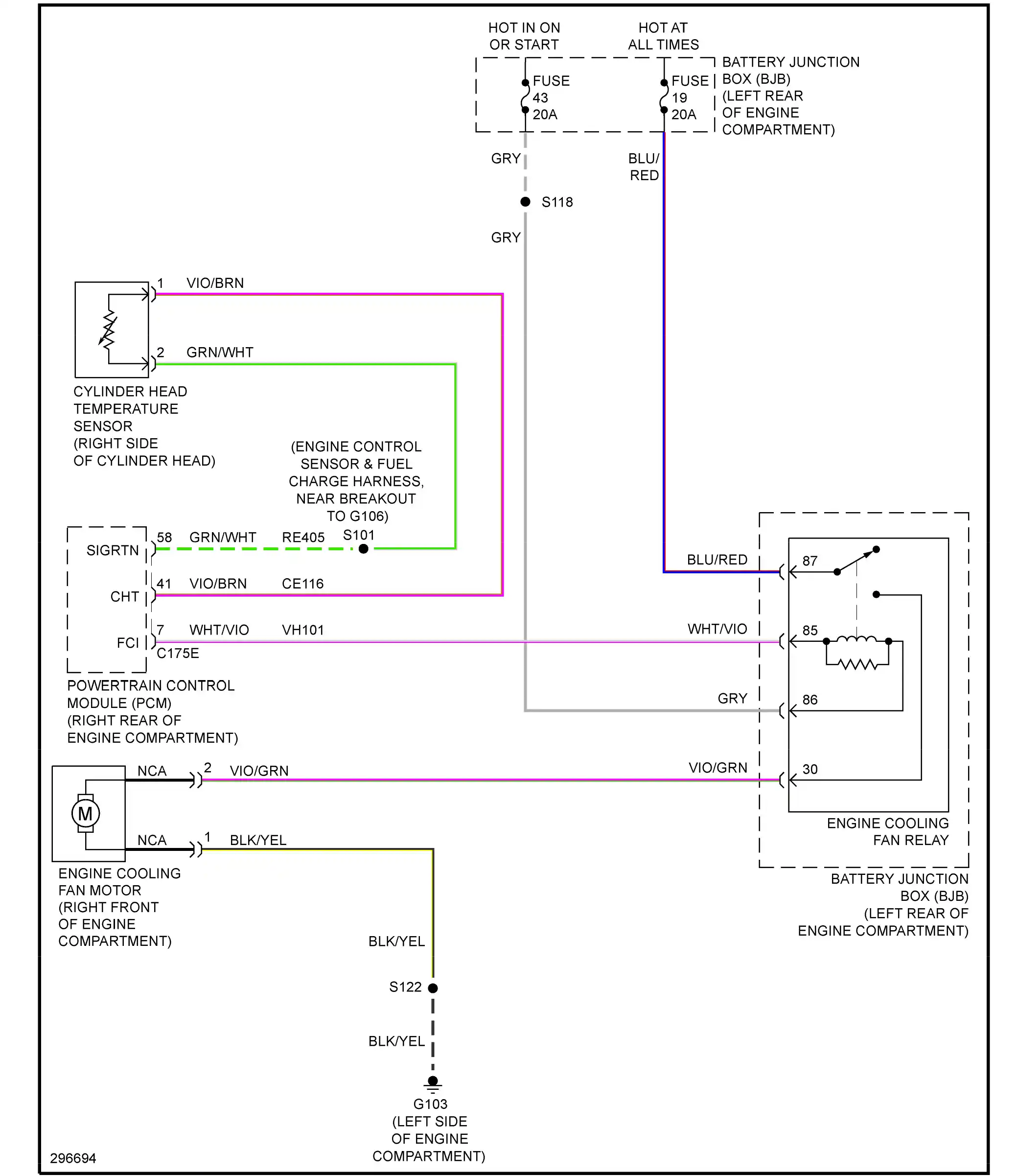 Diagramas Eléctricos Ford Ranger 2009 PDF cooling FAN