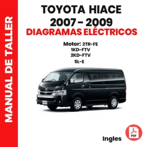 Diagramas-Electricos-Toyota-Hiace-2007–2009-PDF