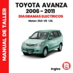 Diagramas eléctricos Toyota Avanza F602LM 2006 2011 3SZ-VE 1.5L
