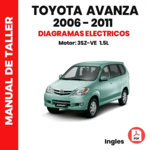 Diagramas eléctricos Toyota Avanza F602LM 2006 2011 3SZ-VE 1.5L
