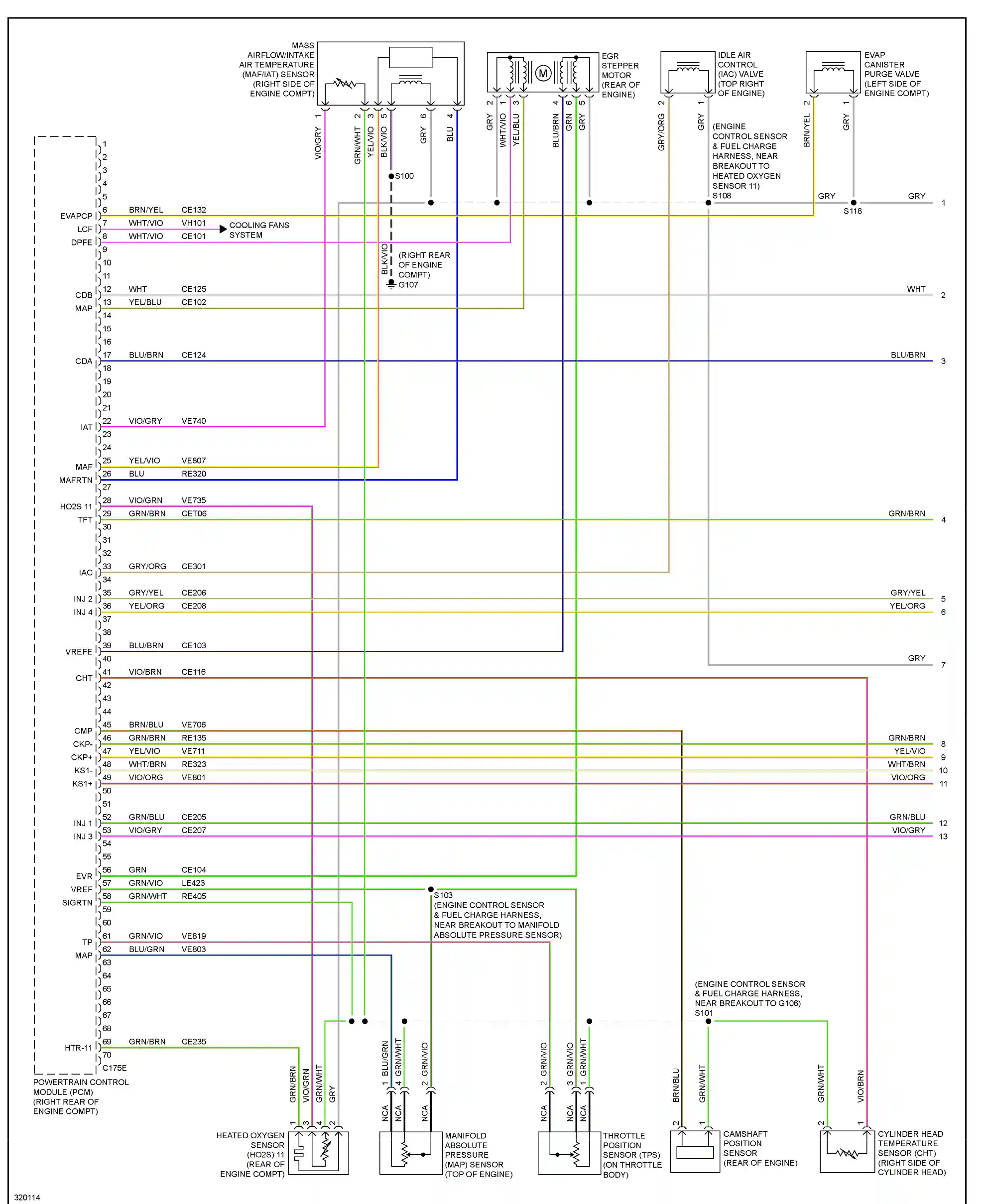 Diagramas eléctricos Ford Ranger 2010 motores 2.3L y 4.0L