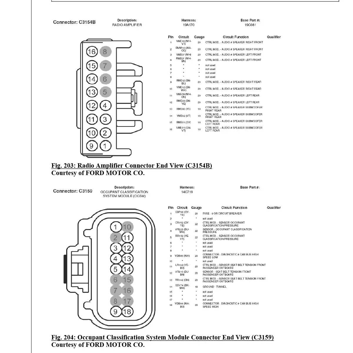 Ford Wiring Diagram, Ford Ranger Wiring Diagram, Manual Eléctrico Ford Ranger