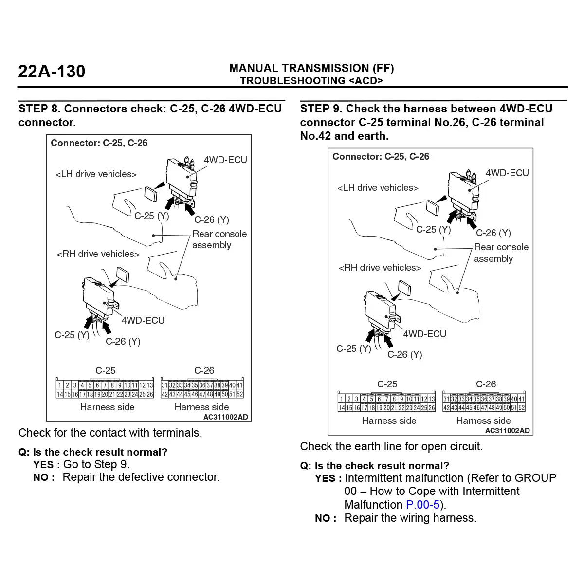 Lancer Evo 9 workshop manual, Mitsubishi Evo IX service manual