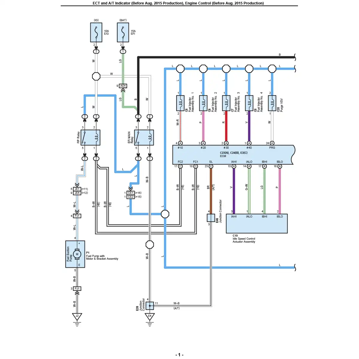 Diagramas eléctricos Toyota Avanza F652LM 2012 2015 PDF