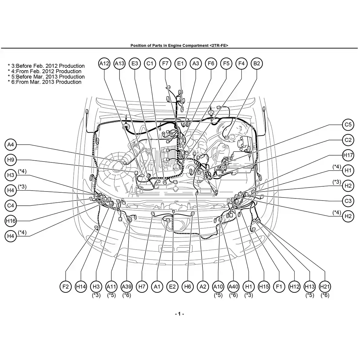 Diagramas Eléctricos Toyota Fortuner 2009 2013 PDF - Imagen 3