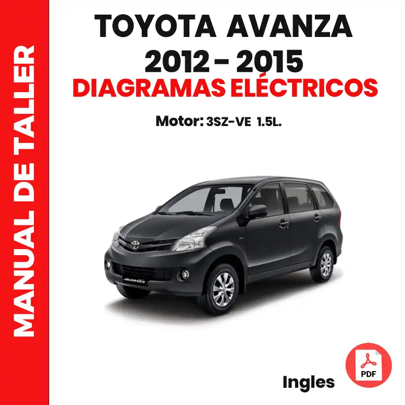 Diagramas eléctricos Toyota Avanza 2012–2015 PDF. Incluye control de motor, ABS, EPS, SRS, CAN,