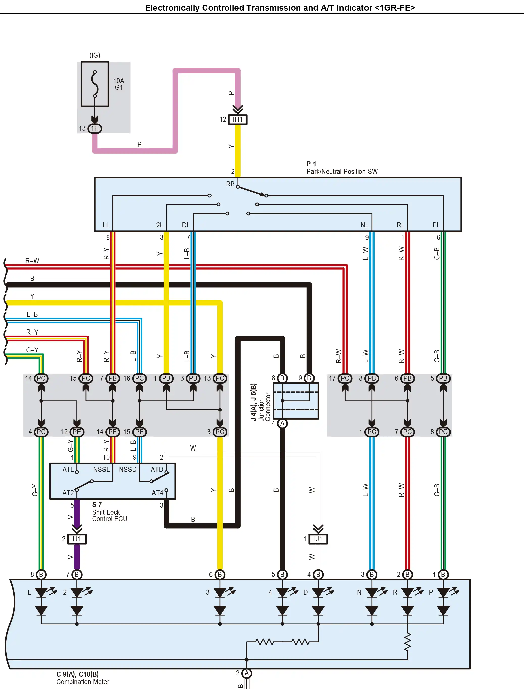 Electronically Controlled Transmission and AT Indicator (1GR-FE)-5